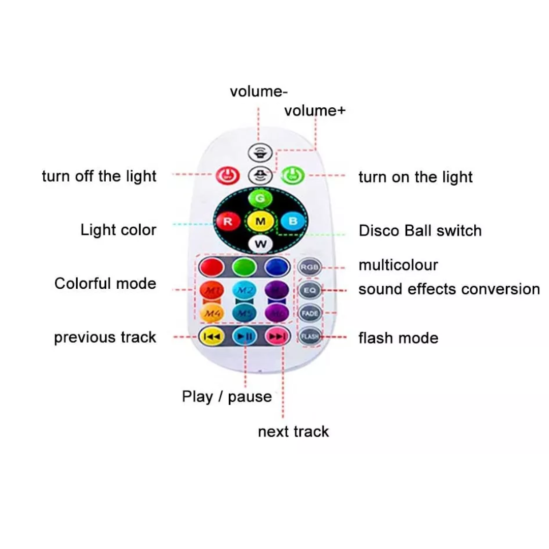 Miniatura 3 de Parlante Bombillos Discoteca Bluetooth